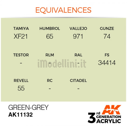 Vernice Acrilica AK 3rd Gen Green-Grey