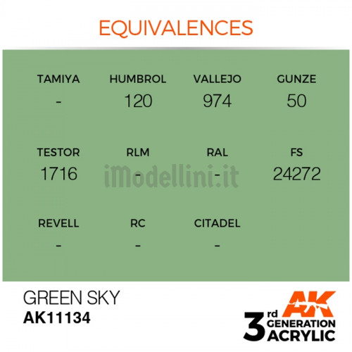 Vernice Acrilica AK 3rd Gen Green Sky