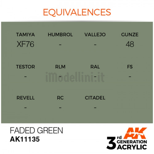 Vernice Acrilica AK 3rd Gen Faded Green