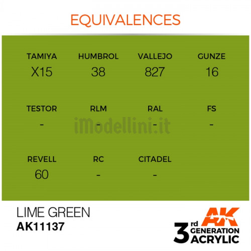 Vernice Acrilica AK 3rd Gen Lime Green