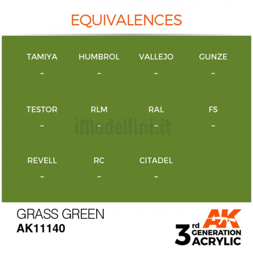 Vernice Acrilica AK 3rd Gen Grass Green