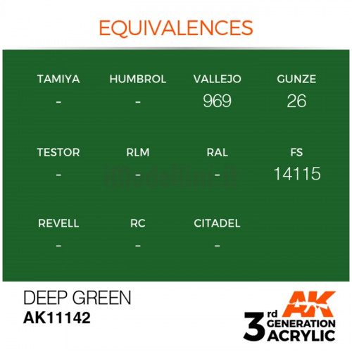 Vernice Acrilica AK 3rd Gen Deep Green