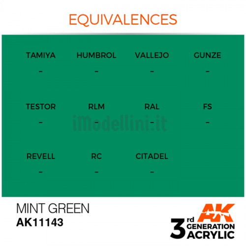 Vernice Acrilica AK 3rd Gen Mint Green