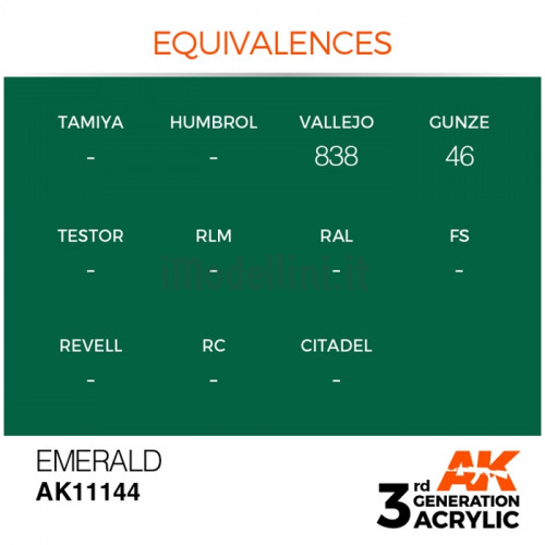 Vernice Acrilica AK 3rd Gen Emerald