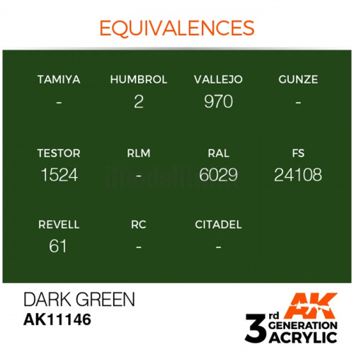 Vernice Acrilica AK 3rd Gen Dark Green