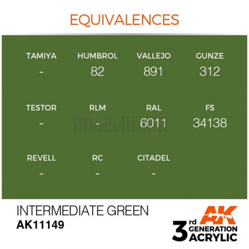 Vernice Acrilica AK 3rd Gen Intermediate Green