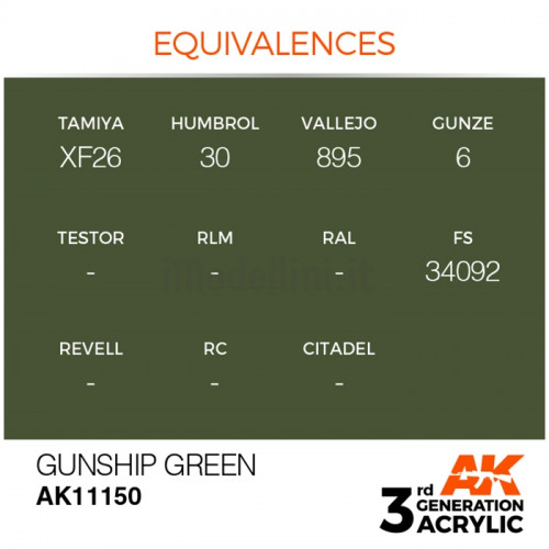 Vernice Acrilica AK 3rd Gen Gunship Green