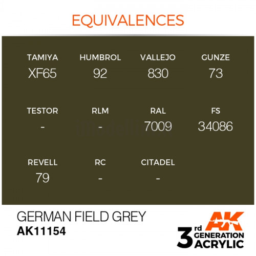 Vernice Acrilica AK 3rd Gen German Field Grey