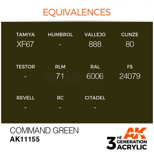 Vernice Acrilica AK 3rd Gen Command Green