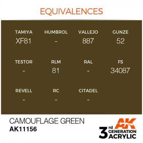 Vernice Acrilica AK 3rd Gen Camouflage Green