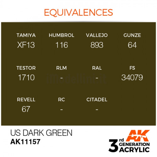 Vernice Acrilica AK 3rd Gen US Dark Green