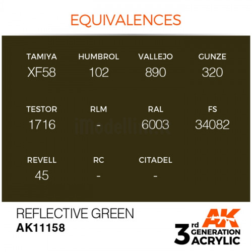 Vernice Acrilica AK 3rd Gen Reflective Green