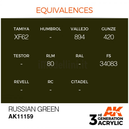 Vernice Acrilica AK 3rd Gen Russian Green