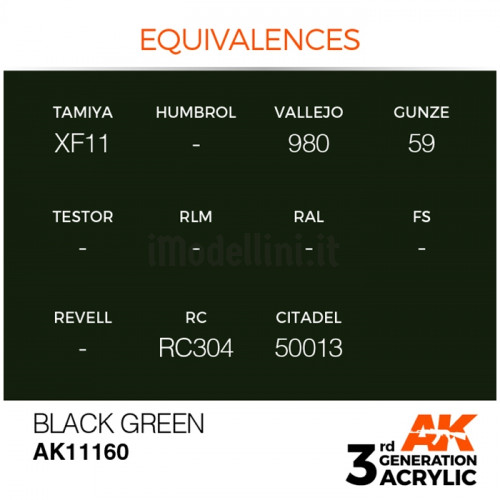 Vernice Acrilica AK 3rd Gen Black Green