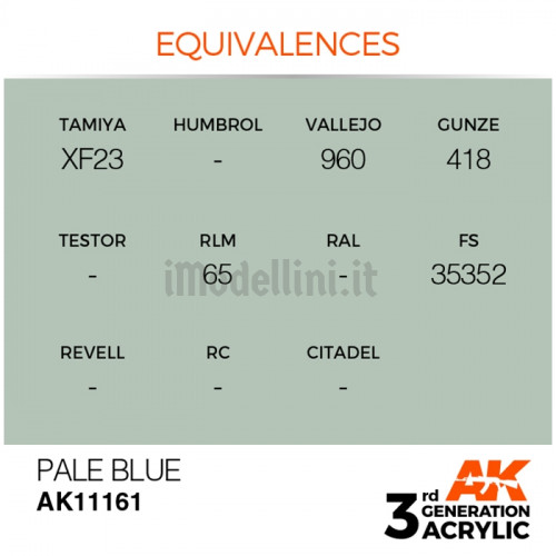 Vernice Acrilica AK 3rd Gen Pale Blue