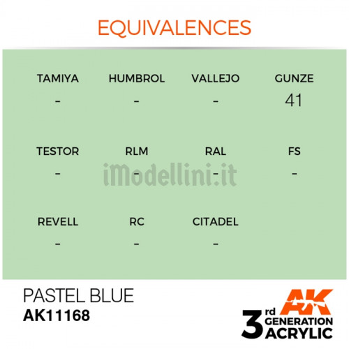 Vernice Acrilica AK 3rd Gen Pastel Blue