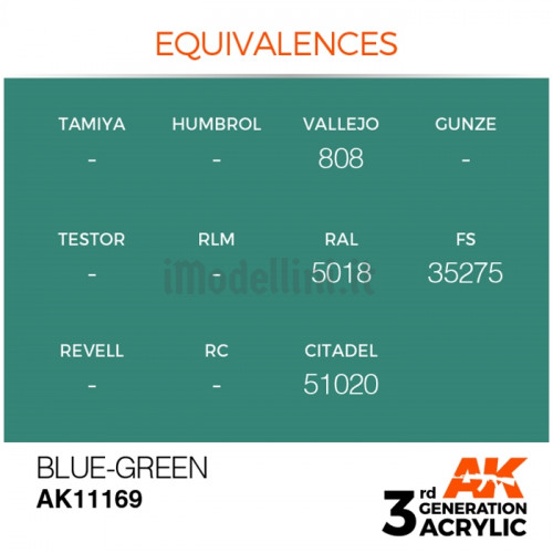 Vernice Acrilica AK 3rd Gen Blue-Green