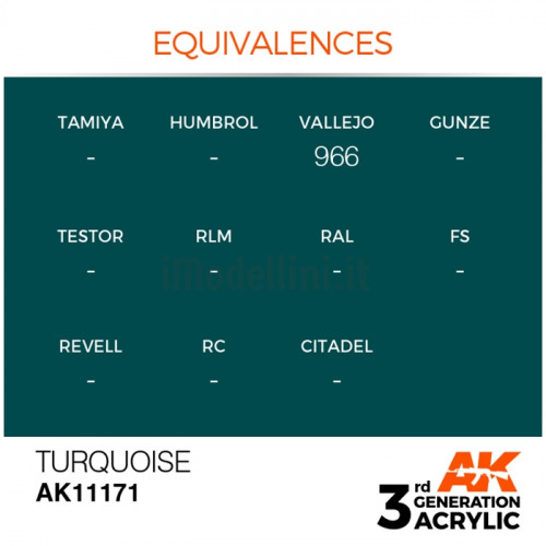 Vernice Acrilica AK 3rd Gen Turquoise