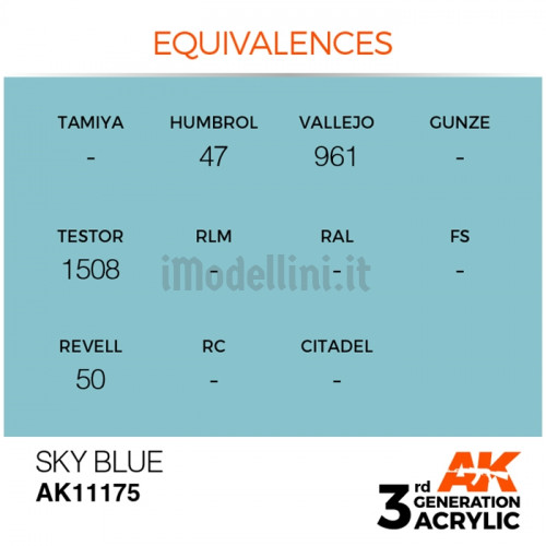 Vernice Acrilica AK 3rd Gen Sky Blue
