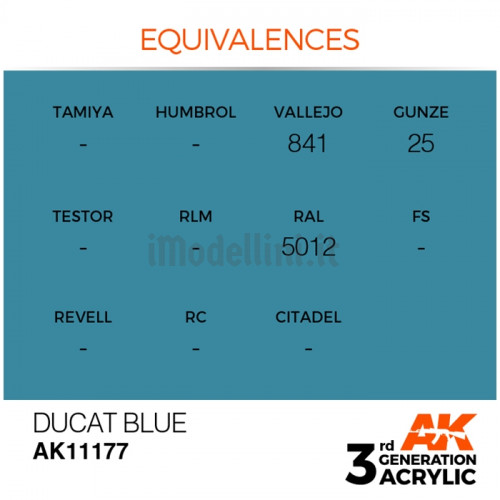 Vernice Acrilica AK 3rd Gen Ducat Blue