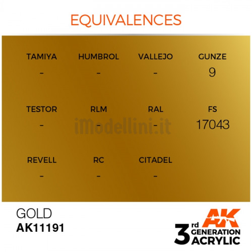 Vernice Acrilica AK 3rd Gen Gold