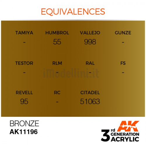 Vernice Acrilica AK 3rd Gen Bronze