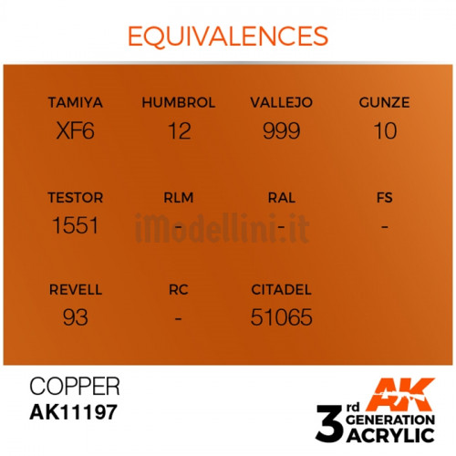 Vernice Acrilica AK 3rd Gen Copper