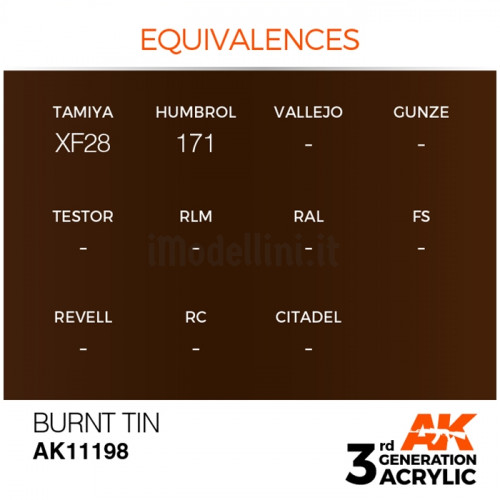 Vernice Acrilica AK 3rd Gen Burnt Tin