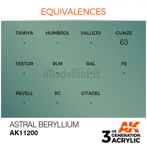 Vernice Acrilica AK 3rd Gen Astral Beryllium