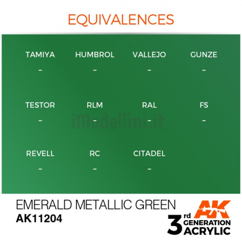 Vernice Acrilica AK 3rd Gen Emerald Metallic Green
