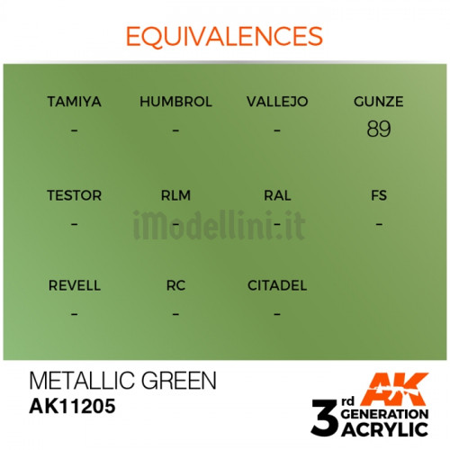 Vernice Acrilica AK 3rd Gen Metallic Green