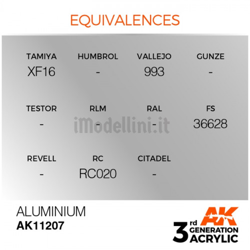 Vernice Acrilica AK 3rd Gen Aluminium