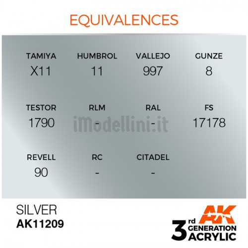 Vernice Acrilica AK 3rd Gen Silver