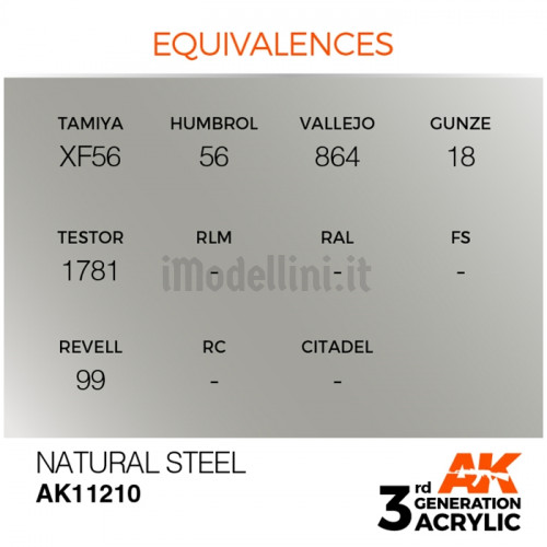 Vernice Acrilica AK 3rd Gen Natural Steel