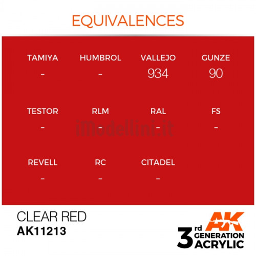 Vernice Acrilica AK 3rd Gen Red