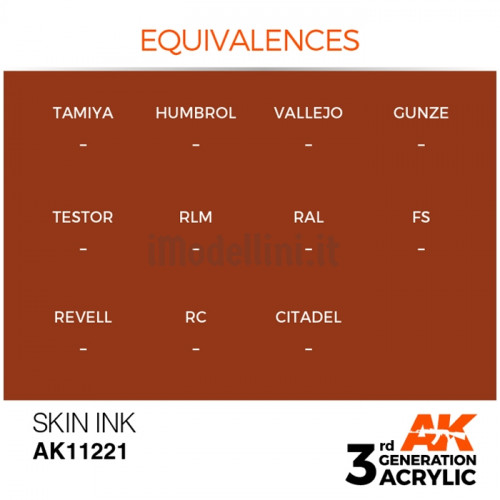 Vernice Acrilica AK 3rd Gen Skin Ink