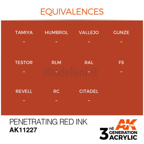 Vernice Acrilica AK 3rd Gen Penetrating Red Ink