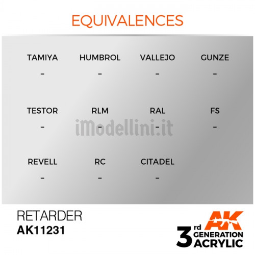Vernice Acrilica AK 3rd Gen Retarder