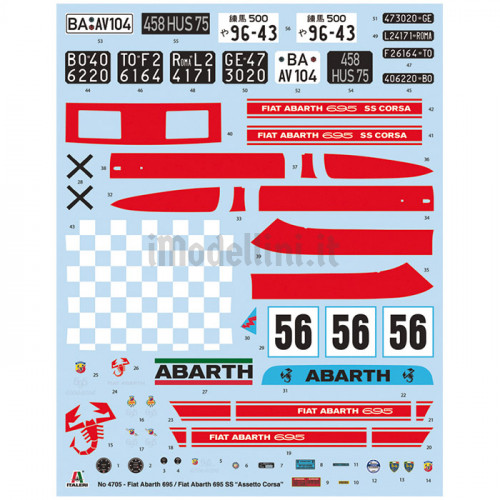 Fiat Abarth 695 SS - Assetto Corsa 1:12