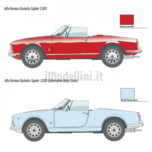 Alfa Romeo Giulietta Spider 1300 1:24