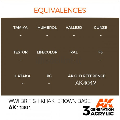 Vernice Acrilica AK 3rd Gen Serie AFV WWI British Khaki Brown Base