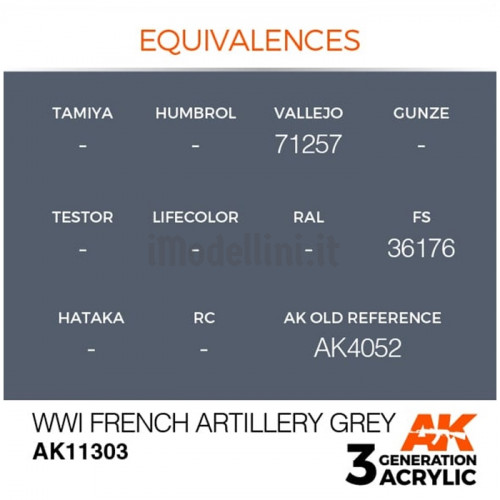 Vernice Acrilica AK 3rd Gen Serie AFV WWI French Artillery Grey