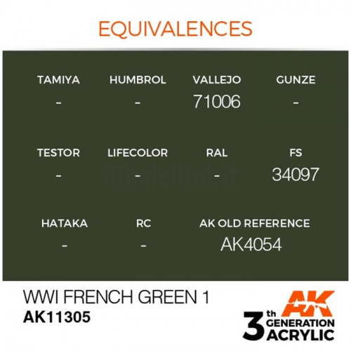 Vernice Acrilica AK 3rd Gen Serie AFV WWI French Green 1