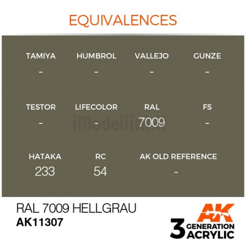 Vernice Acrilica AK 3rd Gen Serie AFV RAL 7009 Hellgrau