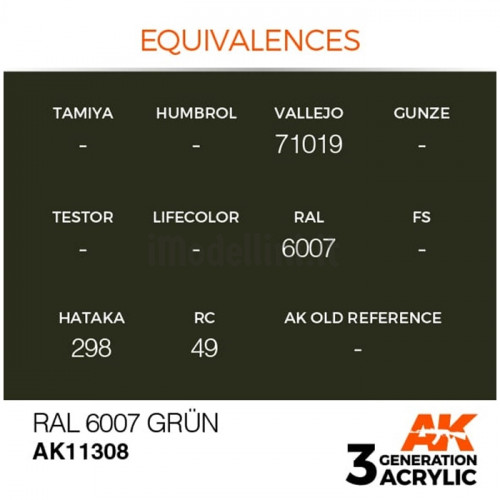 Vernice Acrilica AK 3rd Gen Serie AFV RAL 6007 Grun
