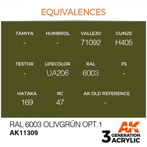 Vernice Acrilica AK 3rd Gen Serie AFV RAL 6003 Olivgrun opt.1
