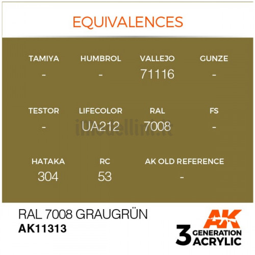 Vernice Acrilica AK 3rd Gen Serie AFV RAL 7008 Graugrun