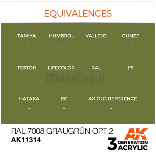 Vernice Acrilica AK 3rd Gen Serie AFV RAL 7008 Graugrun Opt 2