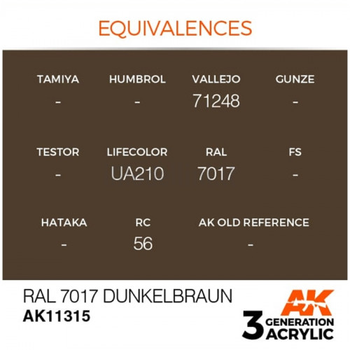 Vernice Acrilica AK 3rd Gen Serie AFV RAL 7017 Dunkelbraun