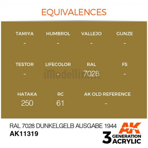 Vernice Acrilica AK 3rd Gen Serie AFV RAL 7028 Dunkelgelb Ausgabe 1944